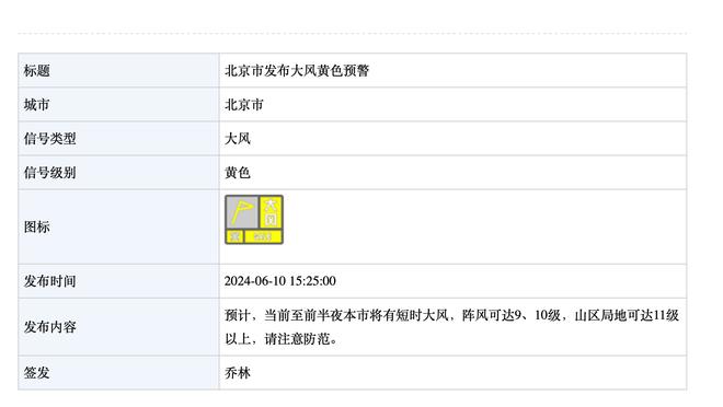 太差了！北京半场三分球14中2&命中率14%