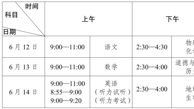 TA：利物浦这个冬窗预计不会繁忙，现无意帕利尼亚&安德烈