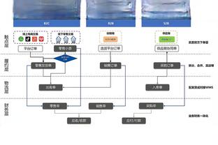 哥伦布机员2比1击败洛杉矶FC，队史第三次夺得美职联冠军