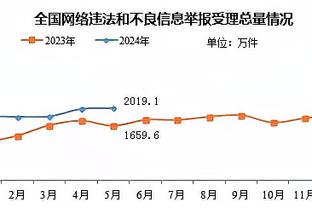 名宿：伤员多不是借口 很难想象米兰还能追回与国米尤文的分差