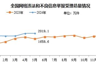 胜负已定！最后55秒双方换下主力 詹姆斯起身迎接队友